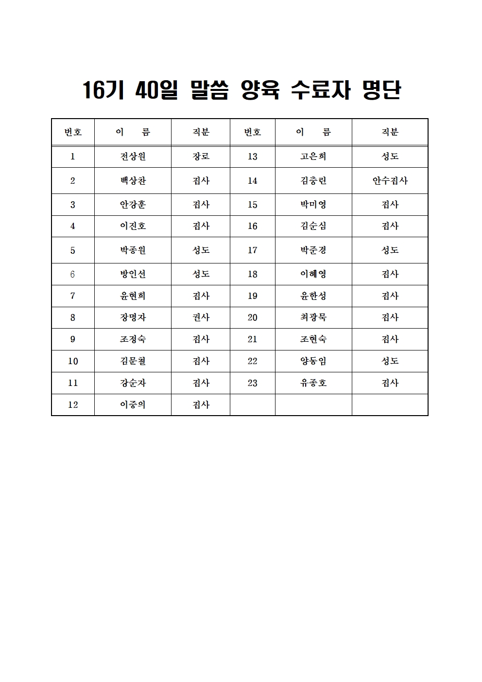 16기_2020.12.06-2021.07.11-23명.jpg