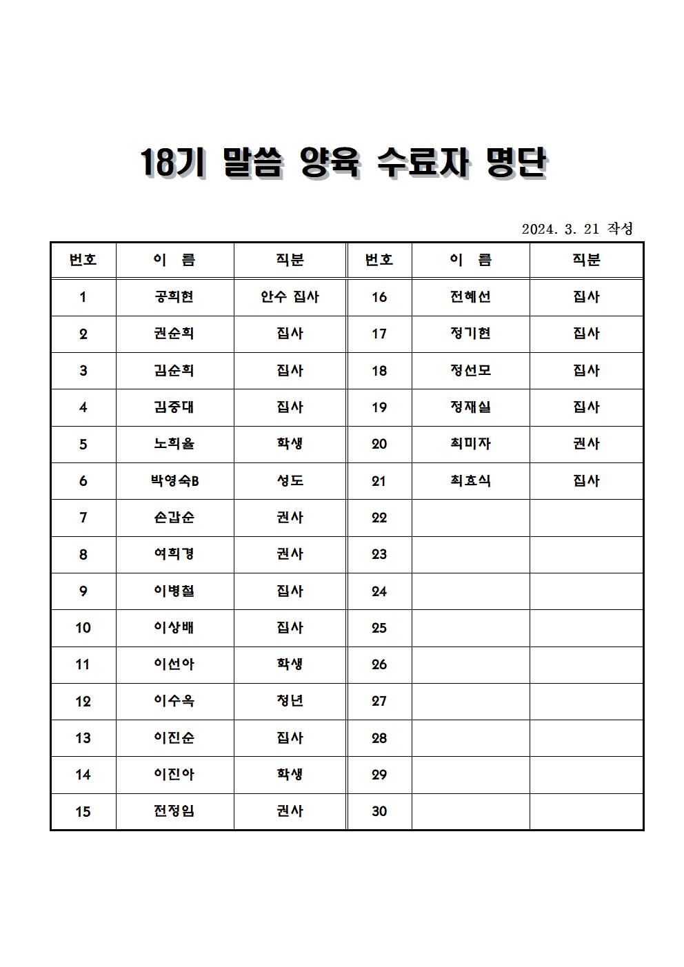 18기_2024.02.14~2024.03.24-21명.jpg