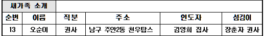 새가족.png